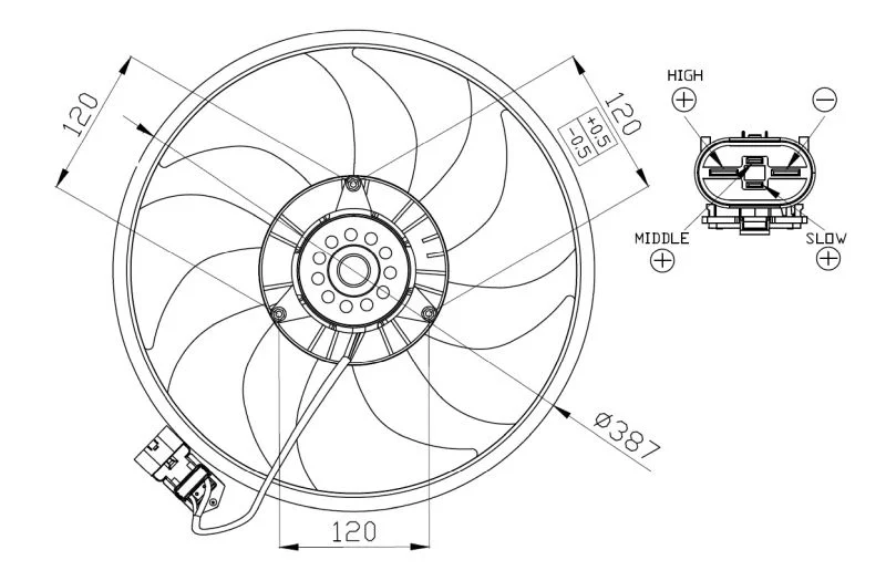 Ventilator, hlajenje motorja NRF 47914