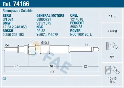 Glow Plug FAE 74166