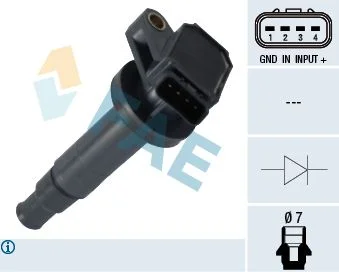 Vžigalna tuljava FAE 80282