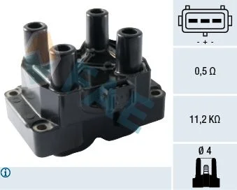 Ritė, uždegimas FAE 80289