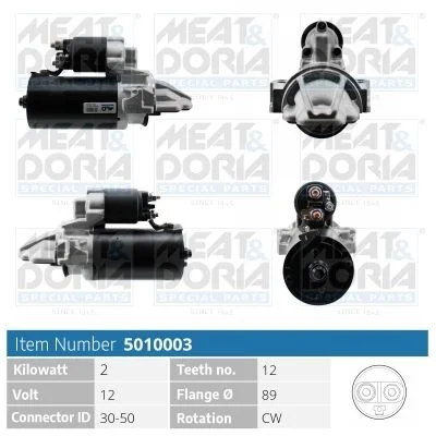 Začetni MEAT & DORIA 5010003