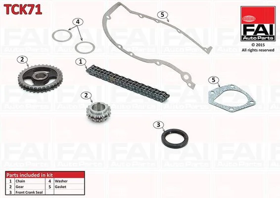 Komplet zobate verige FAI AutoParts TCK71