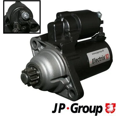 Začetni JP GROUP 1190304800