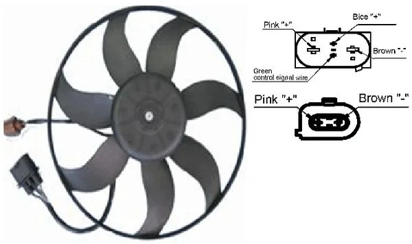 Ventilator, hlajenje motorja MAHLE CFF187001S