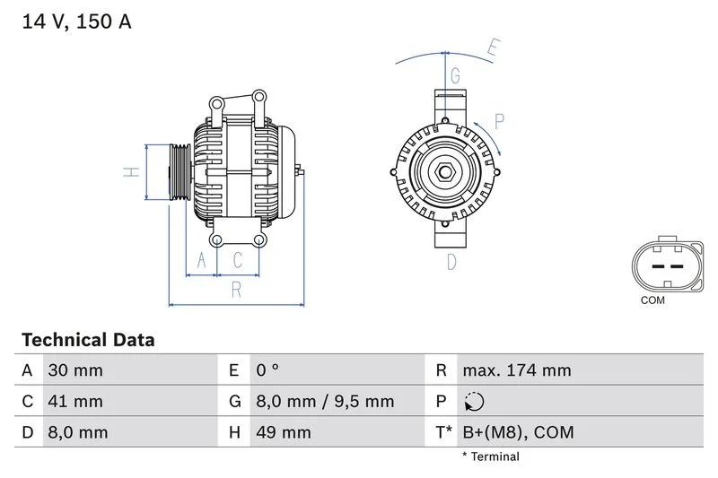 Alternator BOSCH 0 986 047 240