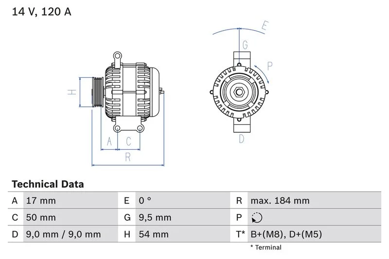 Alternator BOSCH 0 986 083 280