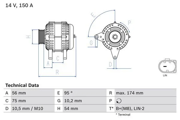 Alternator BOSCH 0 986 083 700