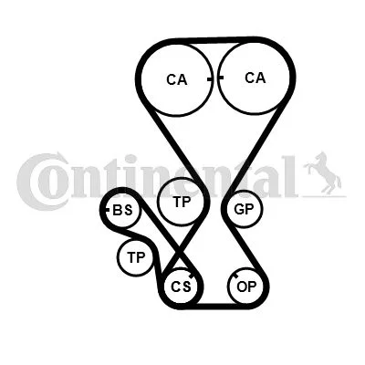 Timing Belt Kit CONTINENTAL CTAM CT1000K2PRO