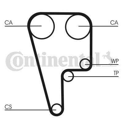 Zobni jermen CONTINENTAL CTAM CT1006