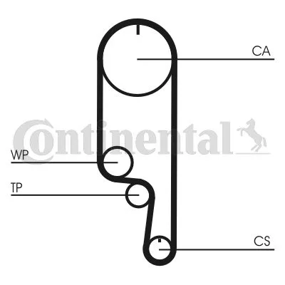 Komplet za vodno črpalko in jermen CONTINENTAL CTAM CT1008WP2