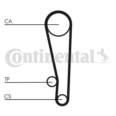 Timing Belt Kit CONTINENTAL CTAM CT1013K2