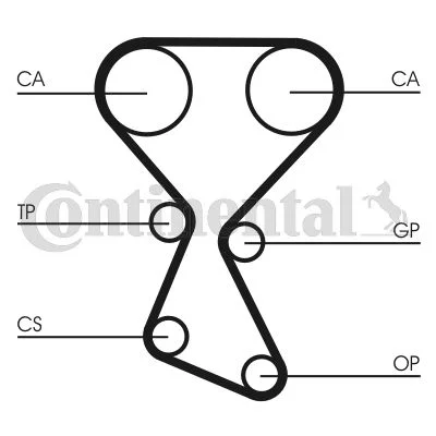 Zobni jermen CONTINENTAL CTAM CT1027