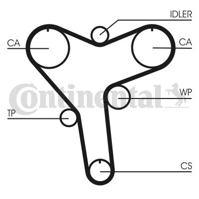 Zobni jermen CONTINENTAL CTAM CT1029