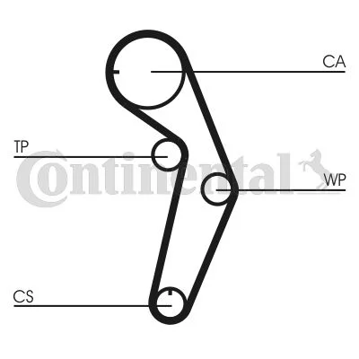 Timing Belt CONTINENTAL CTAM CT1048