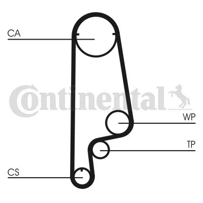 Timing Belt Kit CONTINENTAL CTAM CT1070K1