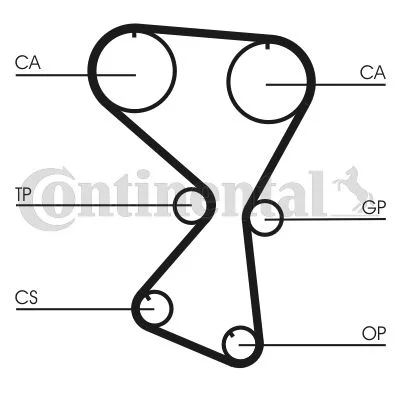 Zobni jermen CONTINENTAL CTAM CT1071