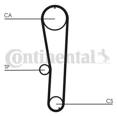 Zobni jermen CONTINENTAL CTAM CT1072