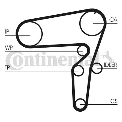 Zobni jermen CONTINENTAL CTAM CT1076