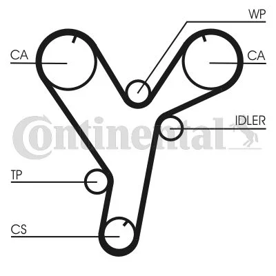 Zobni jermen CONTINENTAL CTAM CT1080
