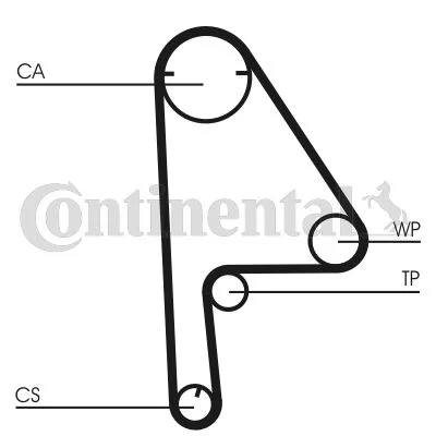 Zobni jermen CONTINENTAL CTAM CT1081