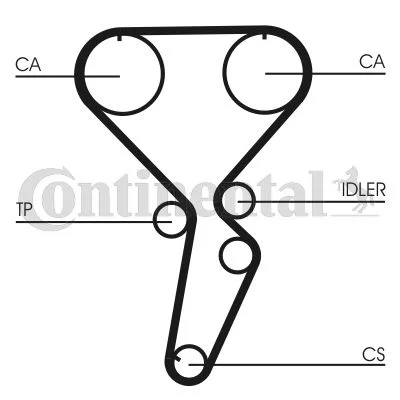 Zobni jermen CONTINENTAL CTAM CT1116