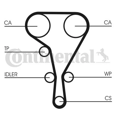 Zobni jermen CONTINENTAL CTAM CT1127