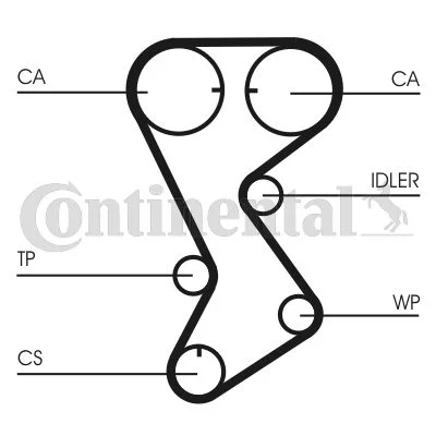 Timing Belt CONTINENTAL CTAM CT1144