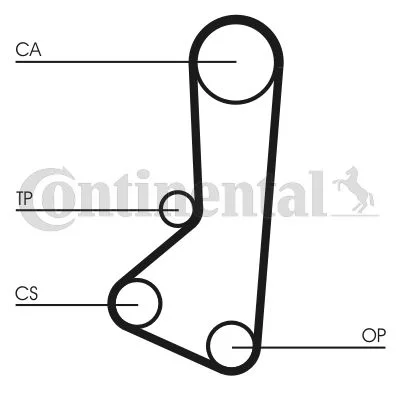 Timing Belt CONTINENTAL CTAM CT511
