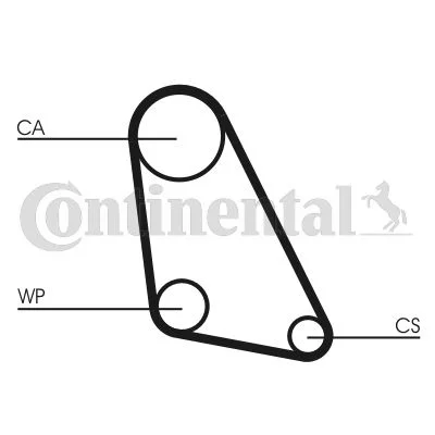 Timing Belt CONTINENTAL CTAM CT534