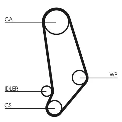 Water Pump & Timing Belt Kit CONTINENTAL CTAM CT539WP1