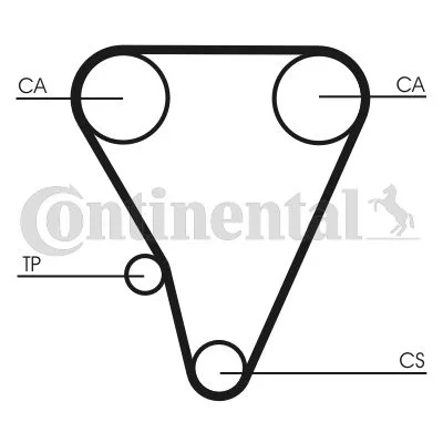 Timing Belt CONTINENTAL CTAM CT555