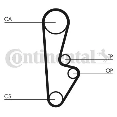 Timing Belt CONTINENTAL CTAM CT559