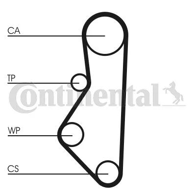 Timing Belt CONTINENTAL CTAM CT586