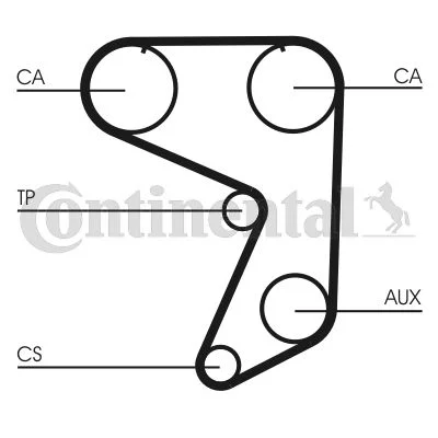 Timing Belt CONTINENTAL CTAM CT651