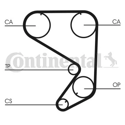 Timing Belt CONTINENTAL CTAM CT652