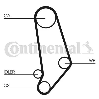Timing Belt Kit CONTINENTAL CTAM CT660K1