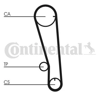 Timing Belt CONTINENTAL CTAM CT665
