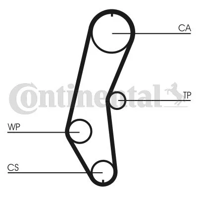 Timing Belt CONTINENTAL CTAM CT666