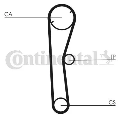 Timing Belt CONTINENTAL CTAM CT674