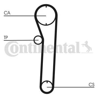Zobni jermen CONTINENTAL CTAM CT680