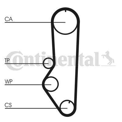 Timing Belt CONTINENTAL CTAM CT688