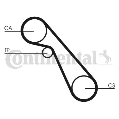 Timing Belt CONTINENTAL CTAM CT703