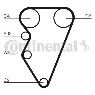 Komplet zobatega jermena CONTINENTAL CTAM CT708K1