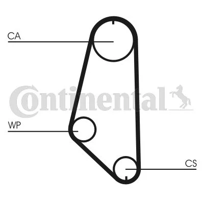 Timing Belt CONTINENTAL CTAM CT720
