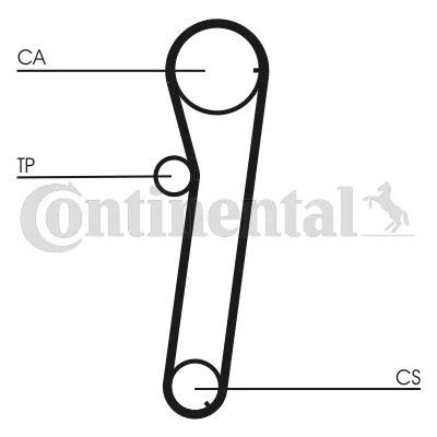 Timing Belt CONTINENTAL CTAM CT739