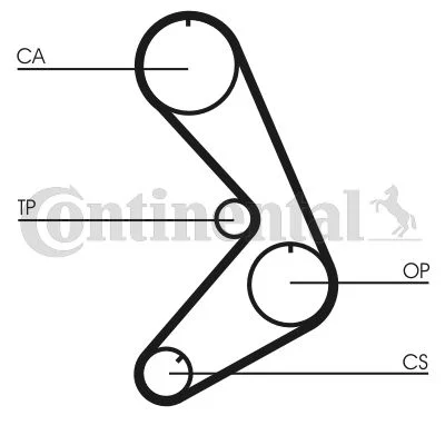 Zobni jermen CONTINENTAL CTAM CT750