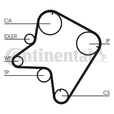 Timing Belt CONTINENTAL CTAM CT762