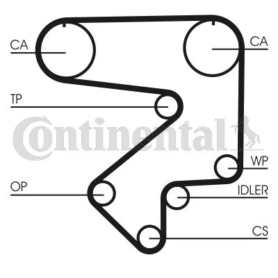 Zobni jermen CONTINENTAL CTAM CT783