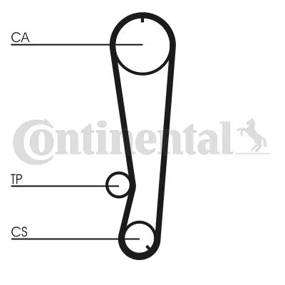 Zobni jermen CONTINENTAL CTAM CT788