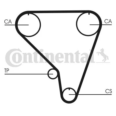 Zobni jermen CONTINENTAL CTAM CT793